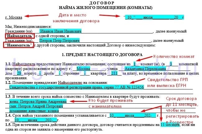 4. Обязанности арендодателя