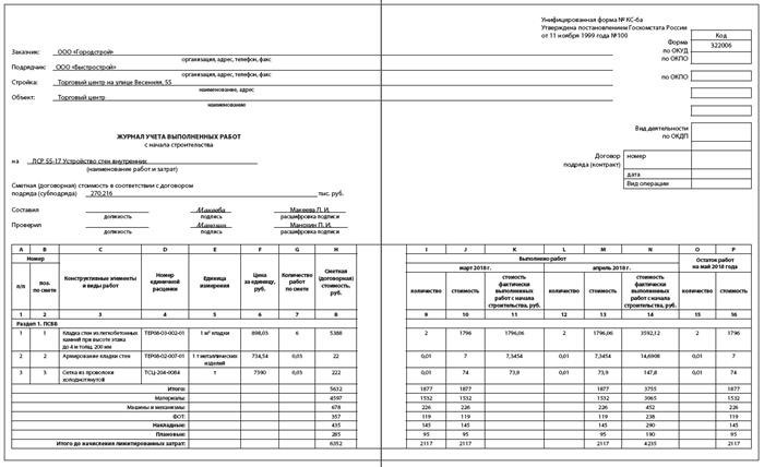 Основные моменты заполнения бланка КС-6а