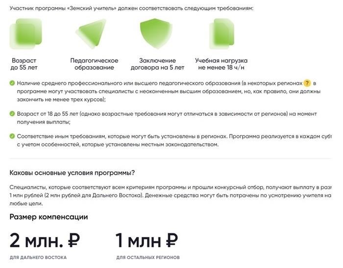 Сумма выплат молодым педагогам