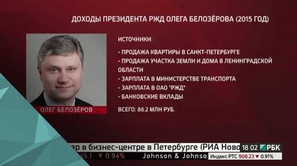 Сколько окладов за 5 лет в ОАО РЖД?