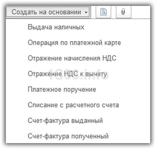 Возврат товара и денег на основании реализации