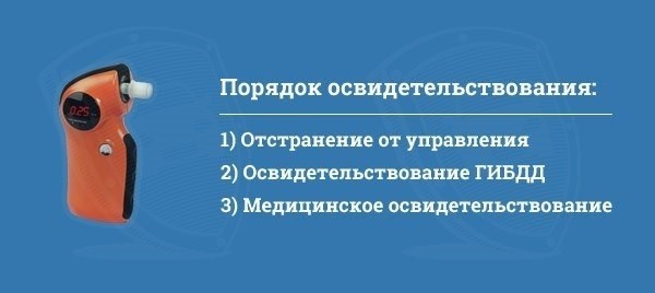 Особенности медосвидетельствования в случае опьянения