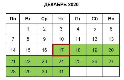 Как перенести отпуск по инициативе работника