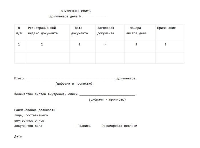 Как правильно составить перечень бумаг для внутренней передачи