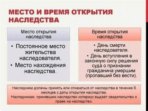 Открытие наследства: как это происходит?