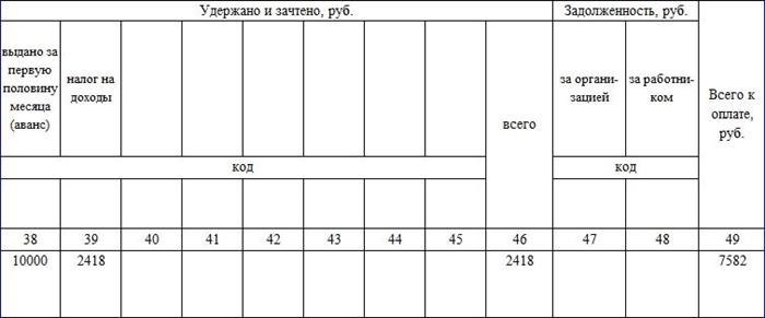 Заполнение бланка лицевого счета работника по форме Т-54