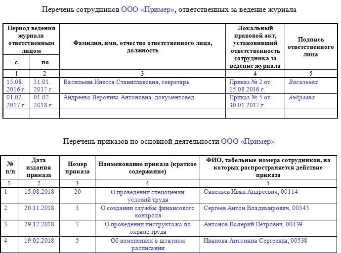 Ведение журнала в электронном виде