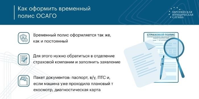 Перегон автомобиля без ОСАГО