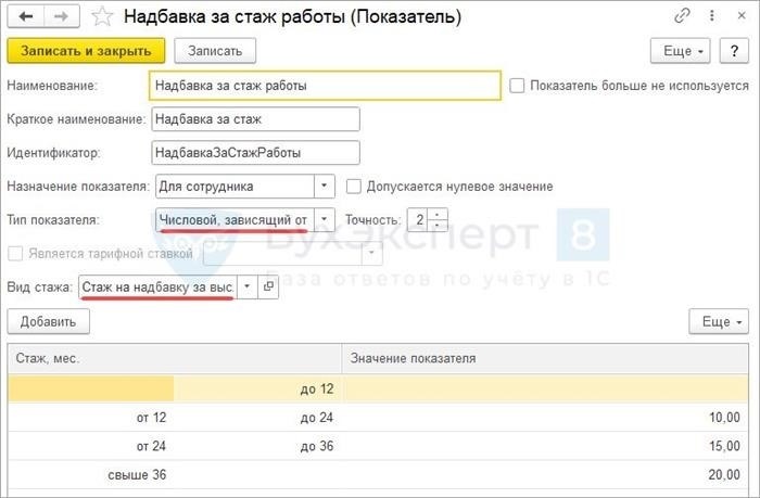 Кому положена процентная надбавка за выслугу лет