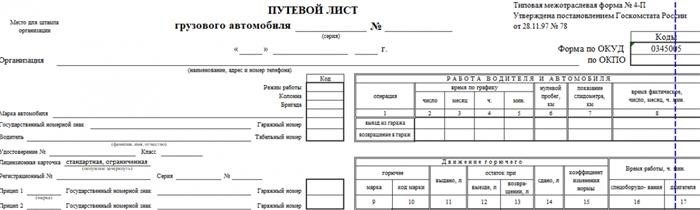 Цели составления маршрутных листов