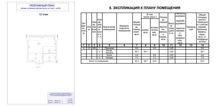 Стоимость услуг организации