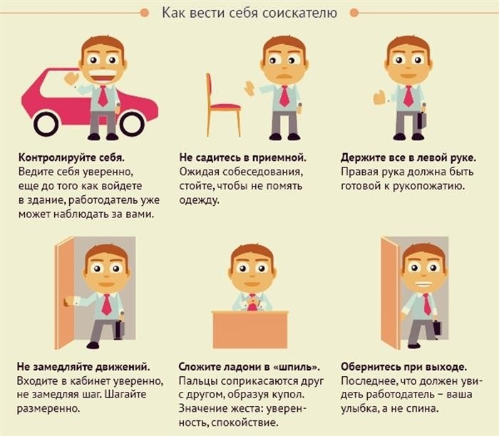 Лучший день для устройства на работу