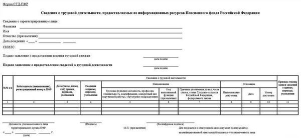 Простой способ заказать справку