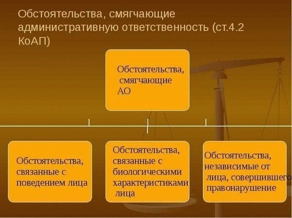 Отсутствие намерения нанести вред