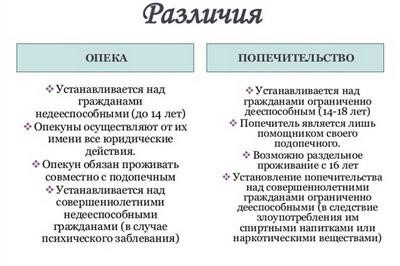 Обращение в органы Опеки. Как это сделать?