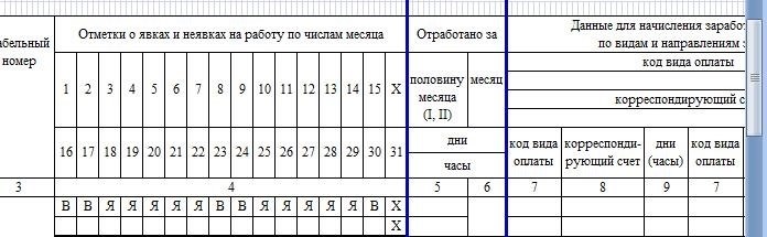 Заполняем вводные данные функциями Excel