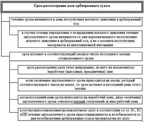 Что такое определение арбитражного суда?