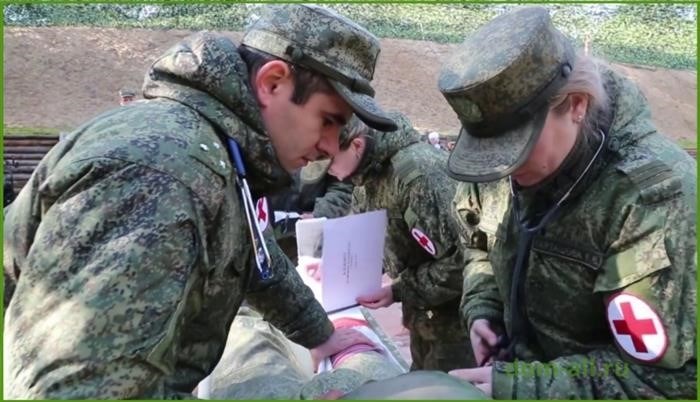 Мужчины и женщины, признающиеся по закону военнообязанными