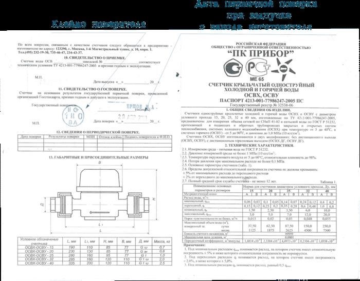 Порядок и процедура опломбирования счетчика воды