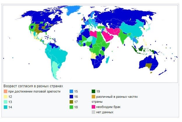 Когда подросткам можно заниматься сексом?