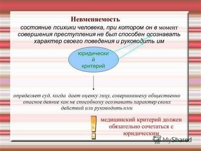 СУЩНОСТЬ УГОЛОВНОГО ЗНАЧЕНИЯ НЕВМЕНЯЕМОСТИ