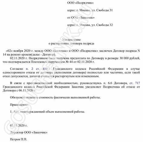 Практические советы при расторжении договора подряда