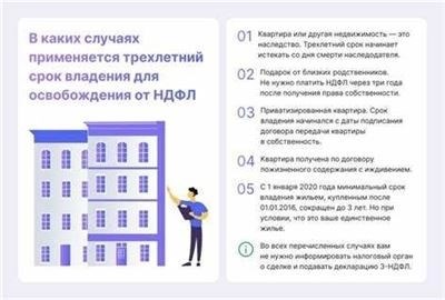 Какие документы необходимы для оформления продажи