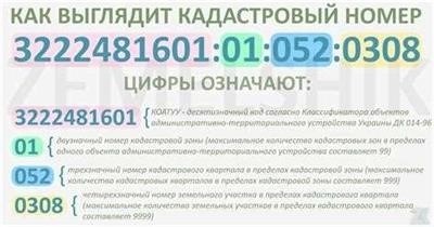 Как узнать кадастровый номер по условному номеру?