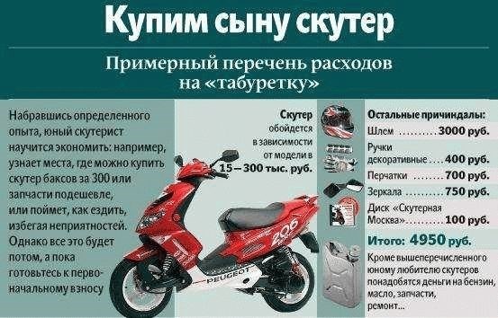 Действительно ли нужен шлем водителю?