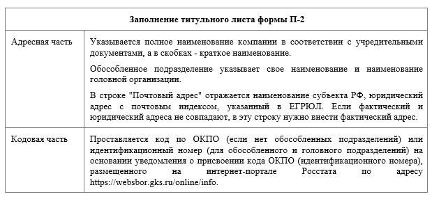 Правила оформления отчета П-2 в 2025 году