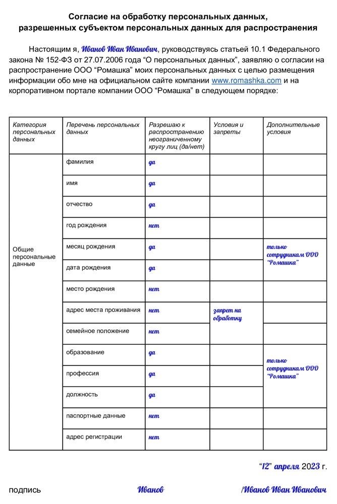 Что могут и чего не могут делать коллекторы по закону