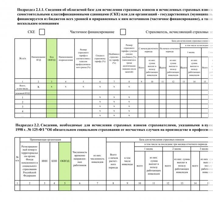 Как узнать коды ОКВЭД контрагента