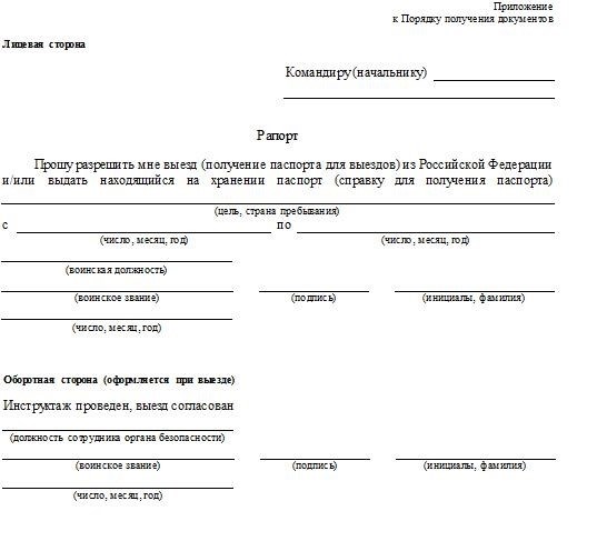 В какие страны нельзя выезжать военнослужащим