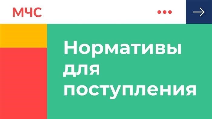 Вступительные испытания для выпускников 9 классов