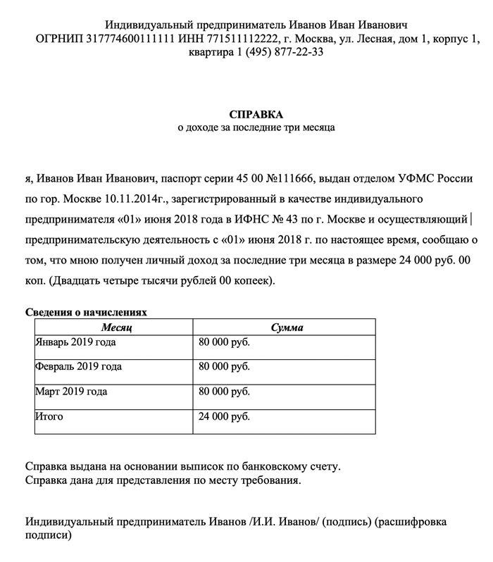 Справка о доходах для индивидуального предпринимателя