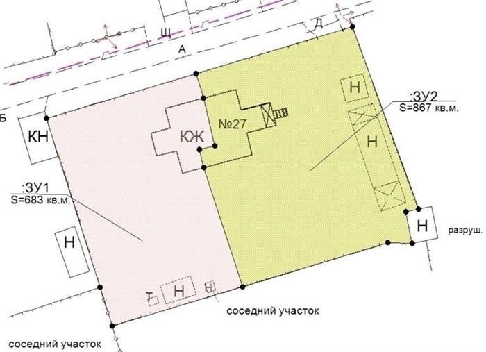 Порядок действий при делении участка