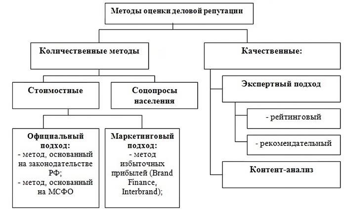 К кому обращаться с претензиями?