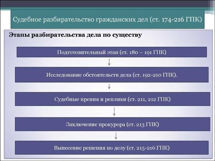 Рейтинг правоохранительных органов: кто защищает закон и обеспечивает справедливость?