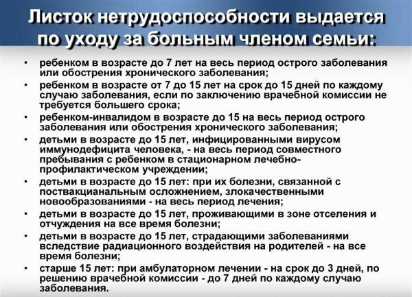 Кто имеет право оформлять больничный лист по уходу за взрослым больным родственником