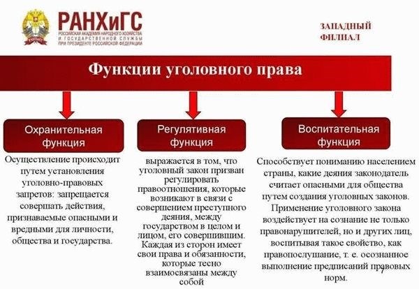 Статья 21 часть 4 УПК РФ: подробный разбор