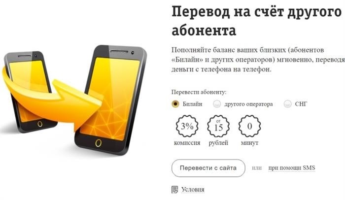 Переводы с телефона на телефон для абонентов Билайн