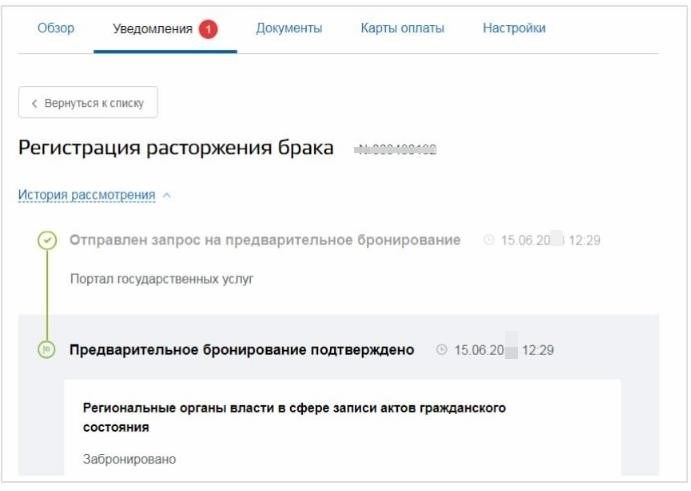 Общие положения развода супругов