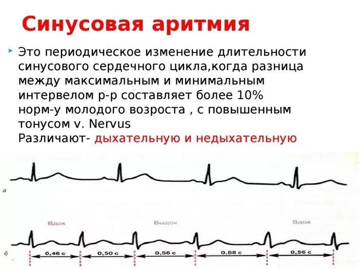 Как проходит проверка диагноза в военкомате