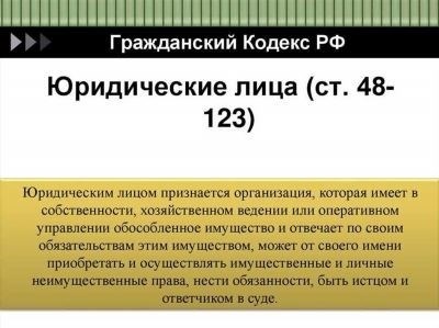 Статья 200 Гражданского процессуального кодекса РФ: текст и объяснение