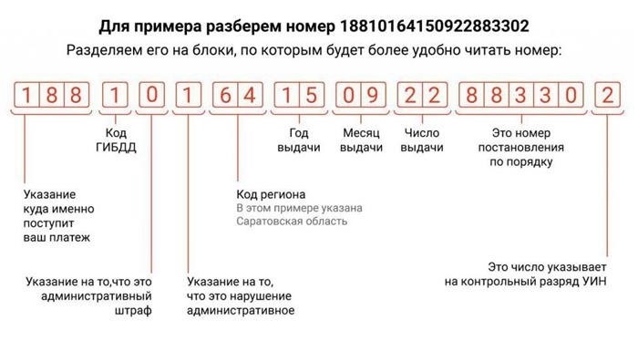 Где указывать номер уин в квитанции: важные детали!